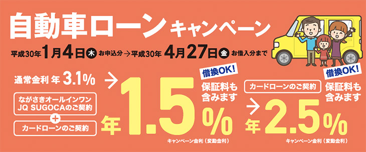 ながさきEZマイカーローン