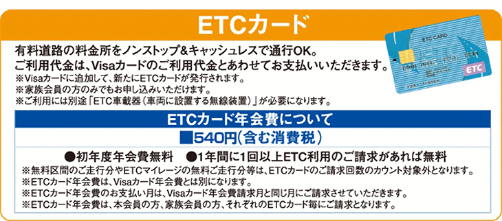 ETCカード