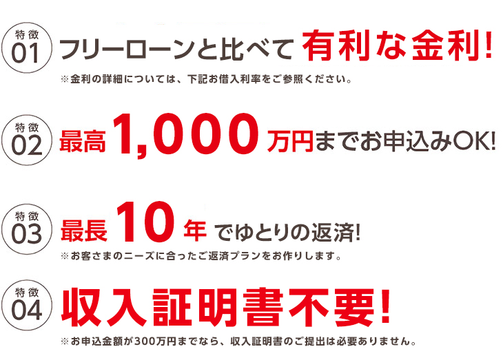 ながさき多目的ローンの特徴