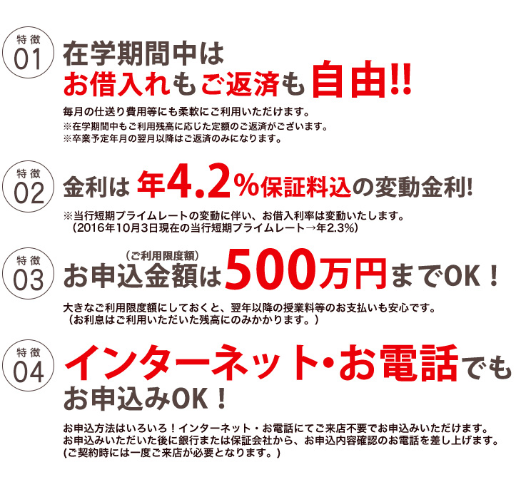 年4.2%保証料込