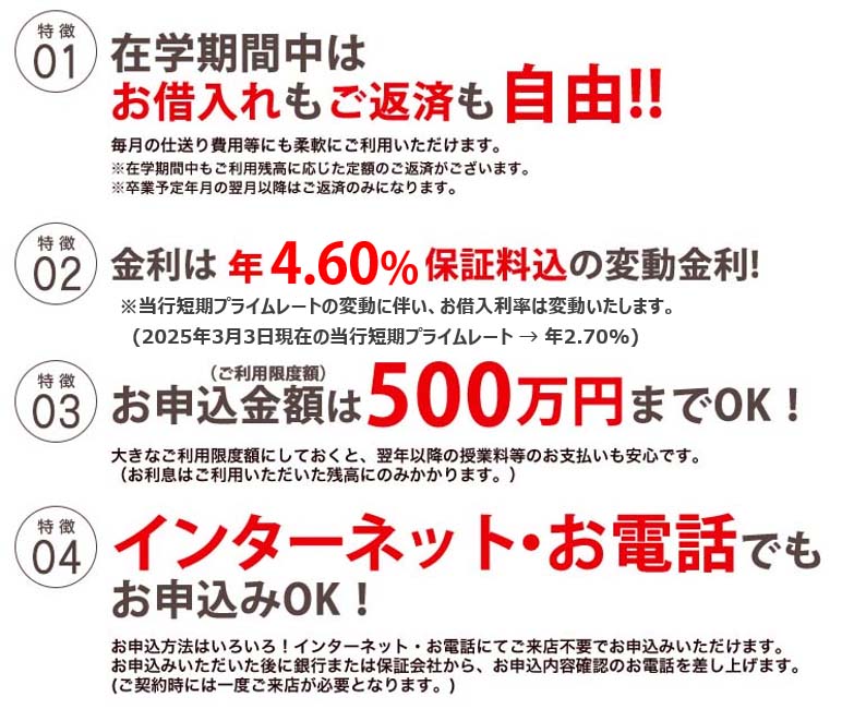 年4.60%保証料込