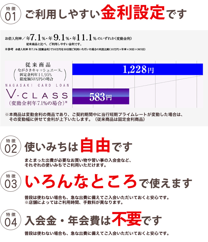 ながさきカードローンV-CLASSの特徴