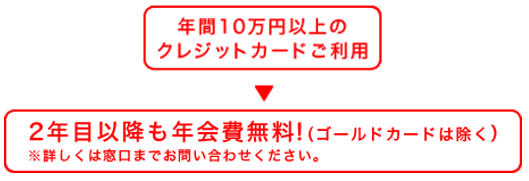 年間10万円以上のクレジットカードご利用で2年目以降も年会費無料！（ゴールドカードは除く）※詳しくは窓口までお問い合わせください