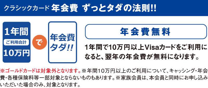 年会費ずっとタダの法則