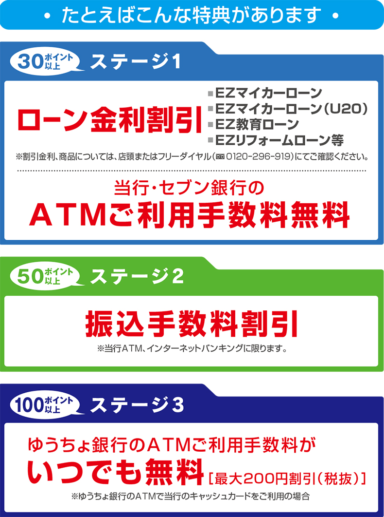 たとえばこんな特典があります